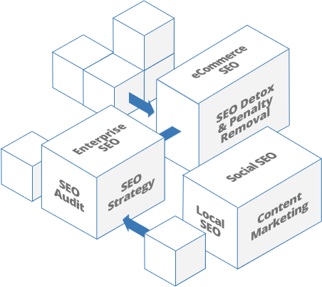agency solutions