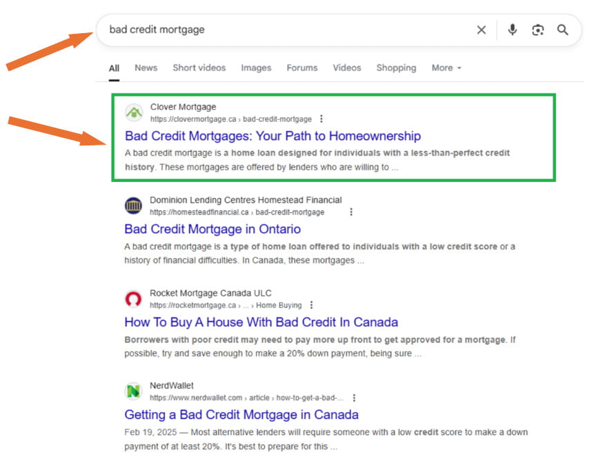 bad credit mortgage