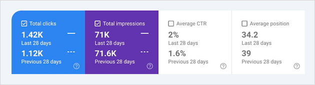 increased traffic