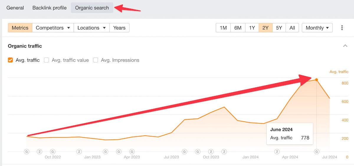 increased traffic