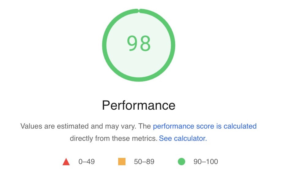Site Speed